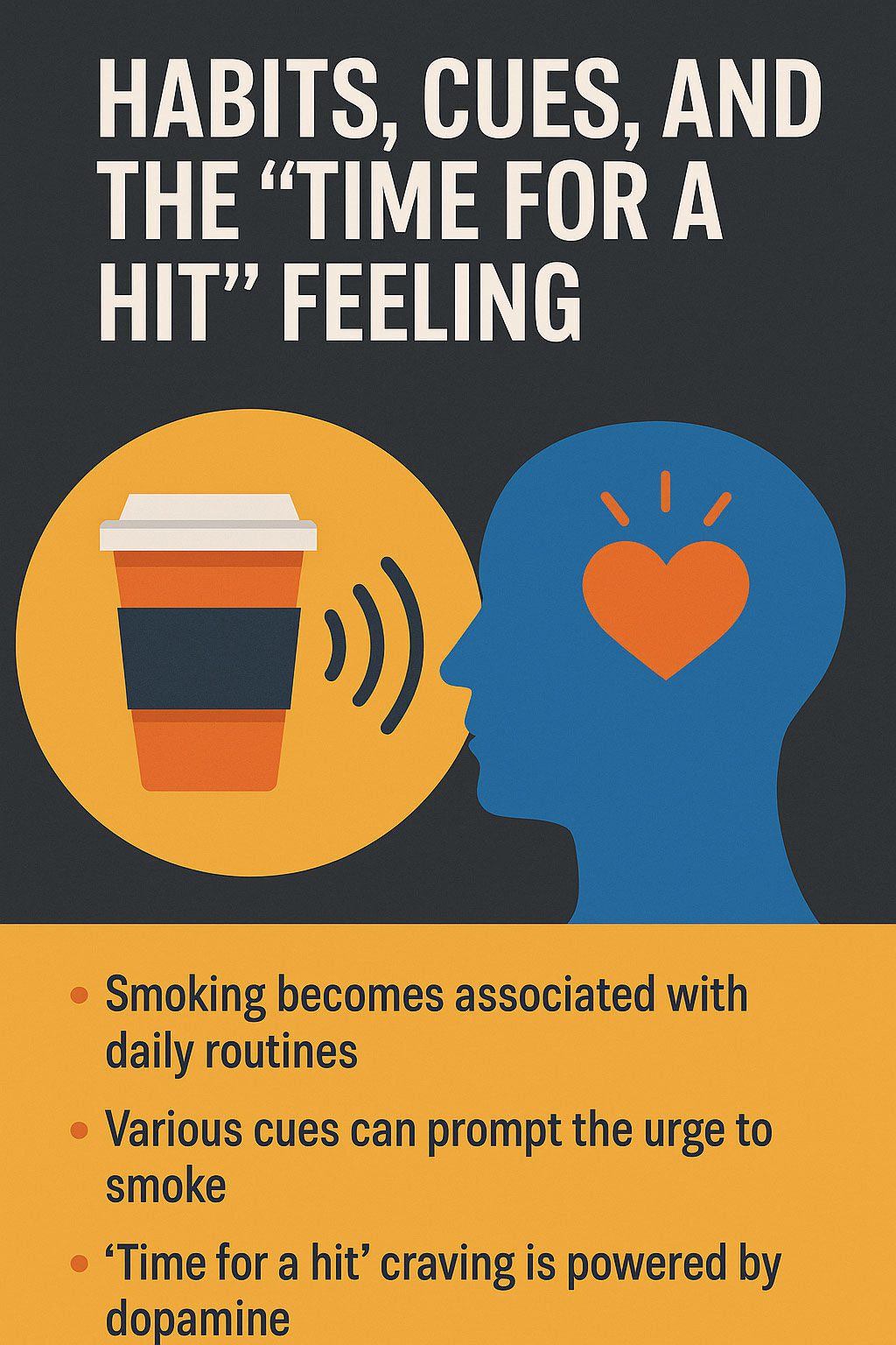 Habits, cues, and the 
