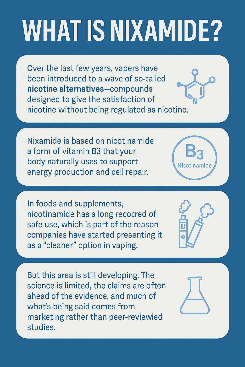 Nixamide as a Nicotine Alternative
